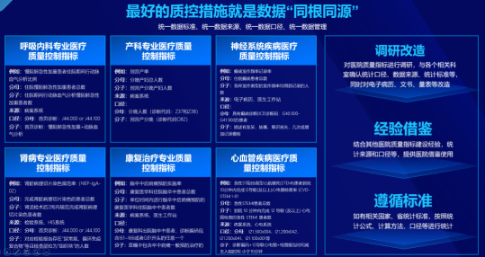 ��ʮ���塱�滮�µ�ҽԺ��Ϣ������˼����һ...